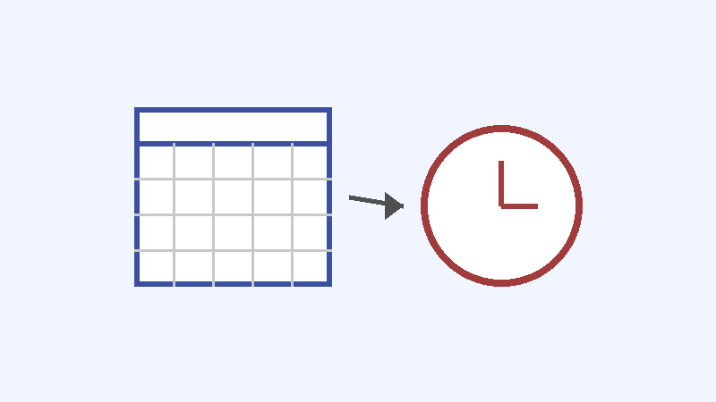 1.日程と日時の基本的な違い