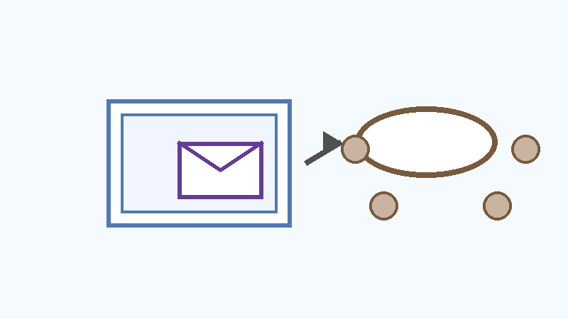 2.ビジネスシーンでの正しい使い分け