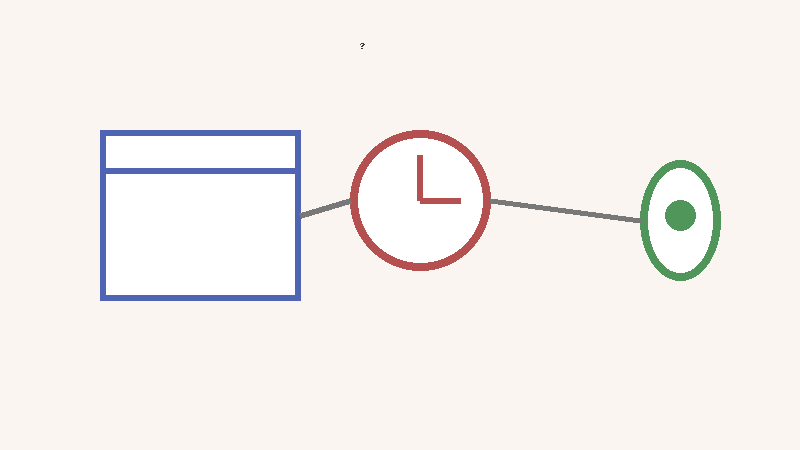 3.日程と日時に関するよくある疑問