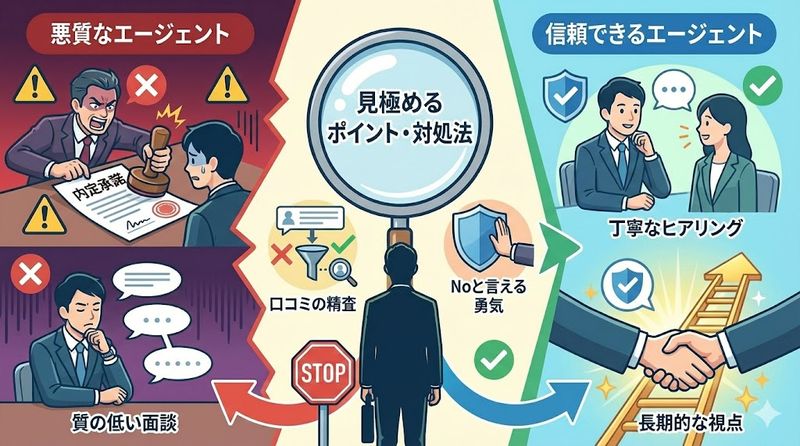 4.悪質な就活エージェントを見極めるポイント