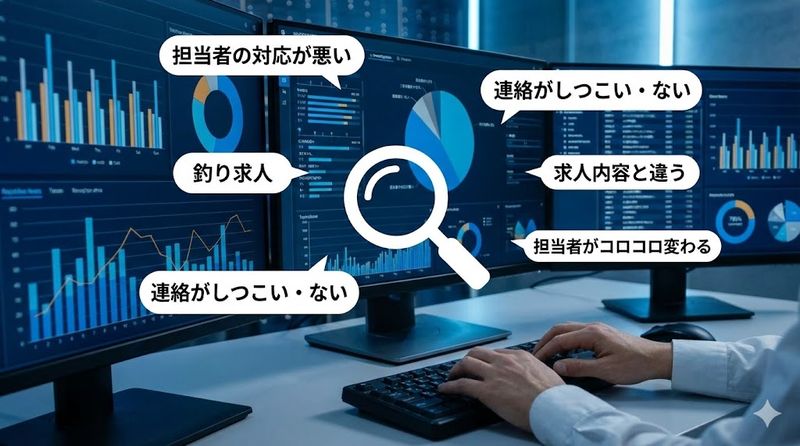 2.ウィルオブワークの悪い評判・口コミを徹底調査