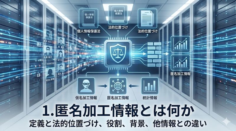 1.匿名加工情報とは何か