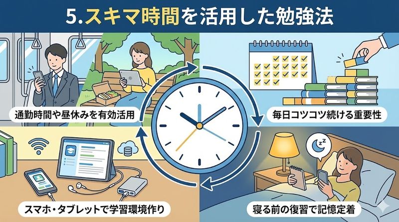 5.スキマ時間を活用した勉強法