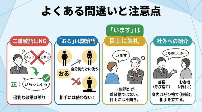 4.よくある間違いと注意点