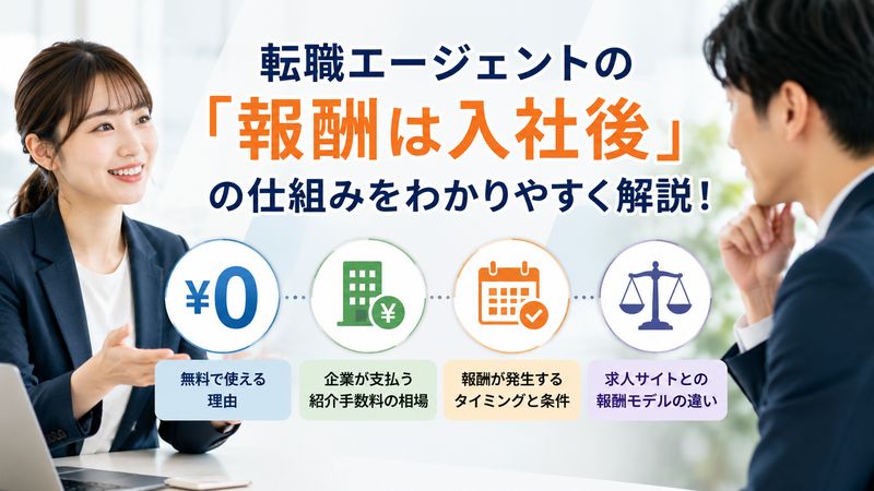 1. 転職エージェントの「報酬は入社後」の仕組みとは