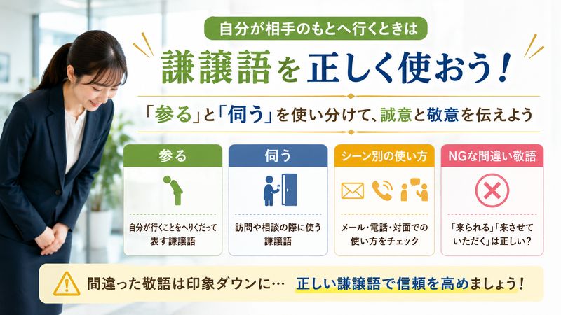 3.自分が「くる」場合の謙譲語：参る・伺うの正しい使い方