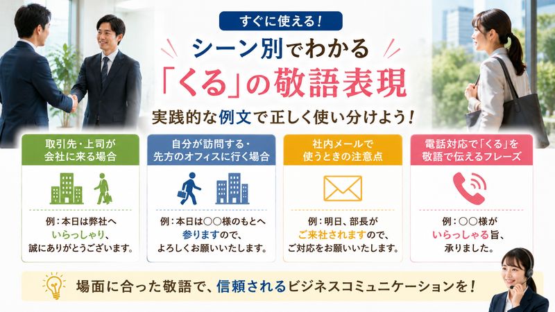 4.シーン別「くる」の敬語の使い方：実践的な例文集