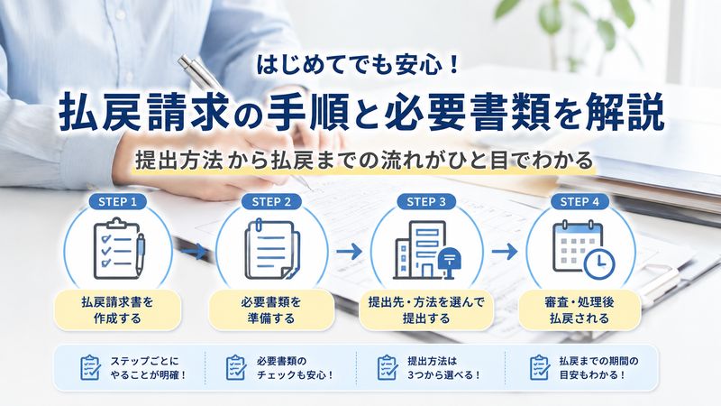 3.払戻請求書の手続きの流れと必要書類
