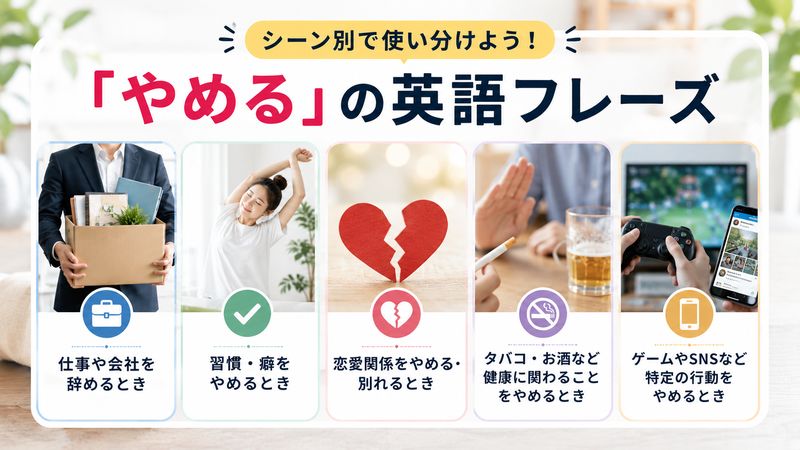 2.シーン別「やめる」の英語フレーズ