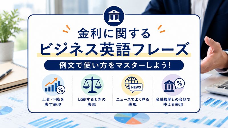 3.金利に関するビジネス英語フレーズ例文