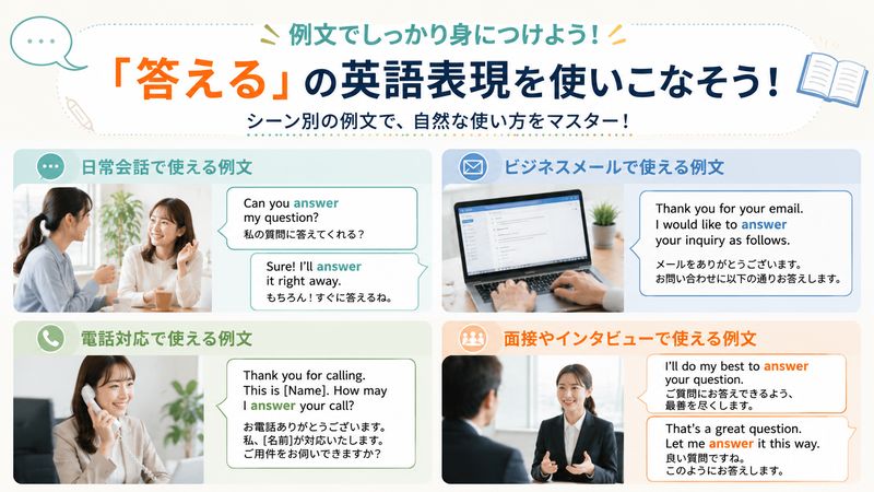 4.「答える」の英語表現を使った例文集