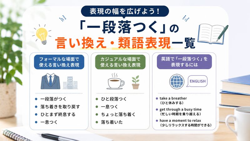4.「一段落つく」の言い換え・類語表現一覧