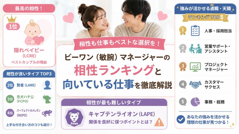 4. ビーワン（敏腕）マネージャーの相性ランキングと向いている仕事