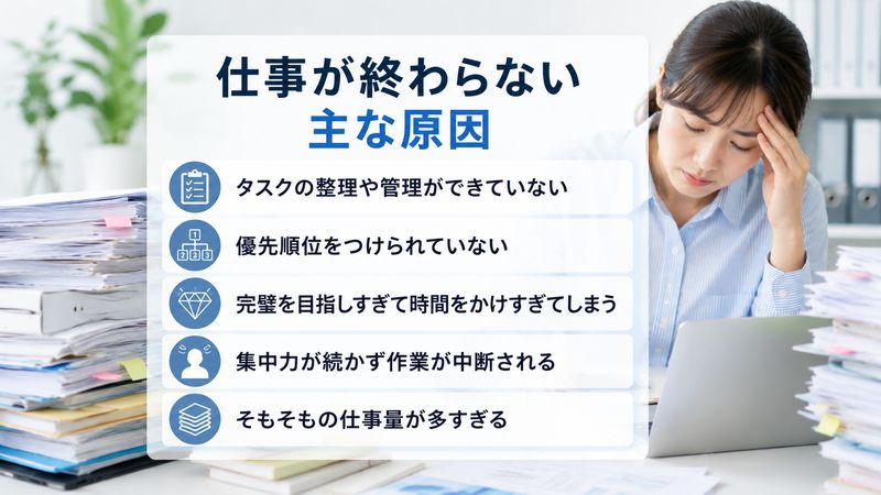 1.仕事が終わらない原因とは?