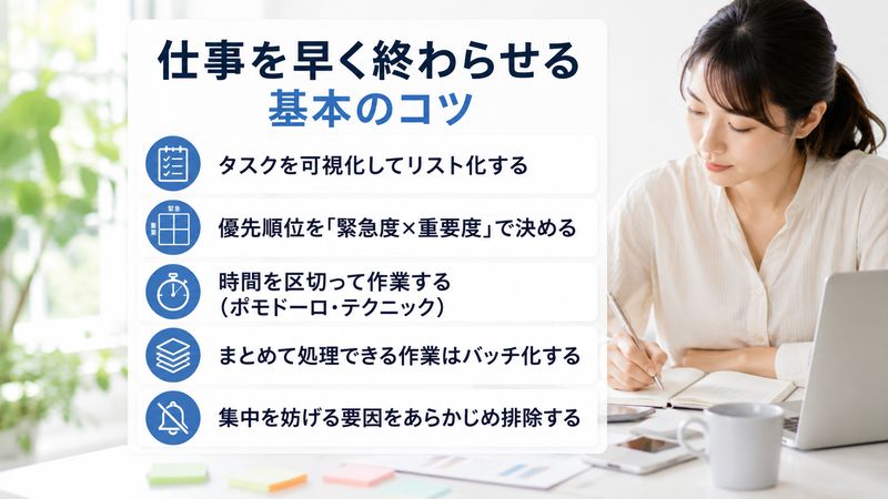 2.仕事を早く終わらせる基本のコツ