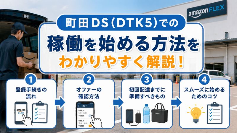 4.町田DS(DTK5)での稼働を始める方法