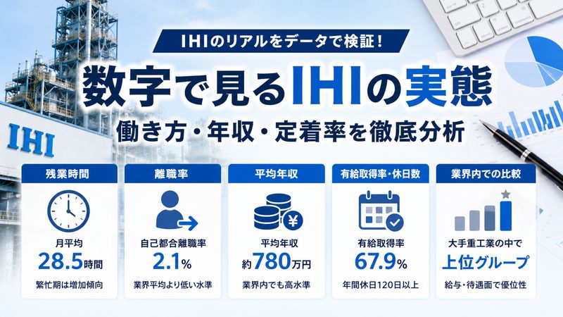 2.IHIの実態を数字で確認｜残業時間・離職率・年収データ
