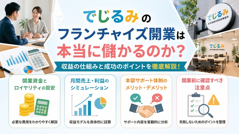 4.でじるみのフランチャイズ開業は本当に儲かるのか