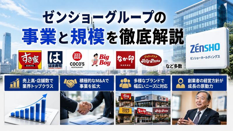 2.ゼンショーグループの会社概要と事業規模